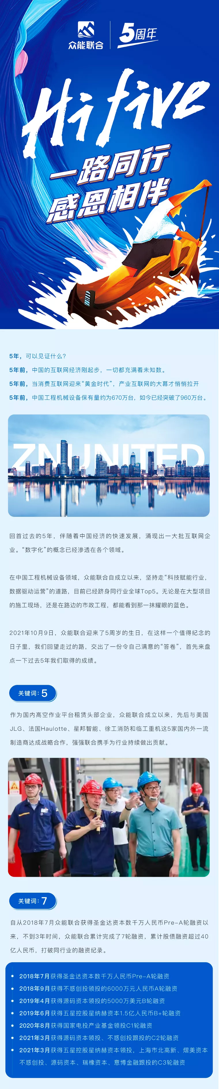 一路同行，感恩相伴！乐鱼在线登录入口-乐鱼(中国)
五周岁生日快乐-1.jpg