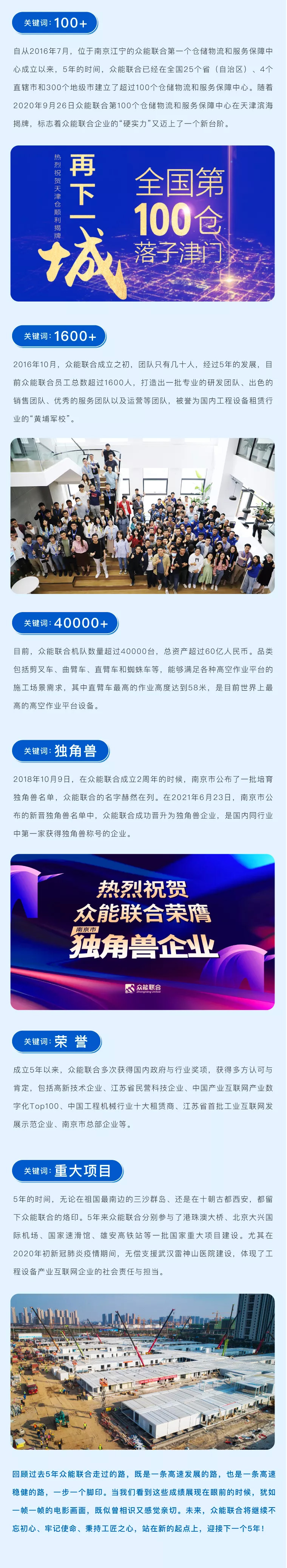 一路同行，感恩相伴！乐鱼在线登录入口-乐鱼(中国)
五周岁生日快乐-2.jpg